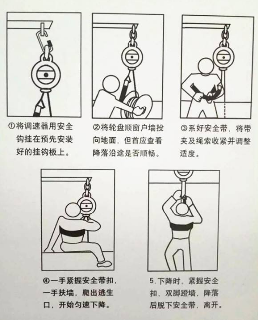 逃生救援緩降器3