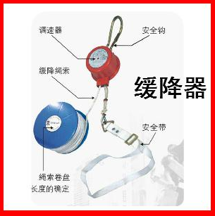 逃生救援緩降器4