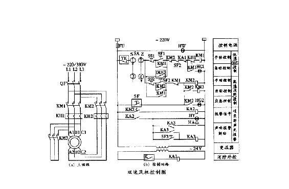 防排煙系統(tǒng)安裝圖2