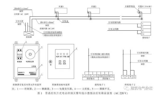 消防布線圖解4
