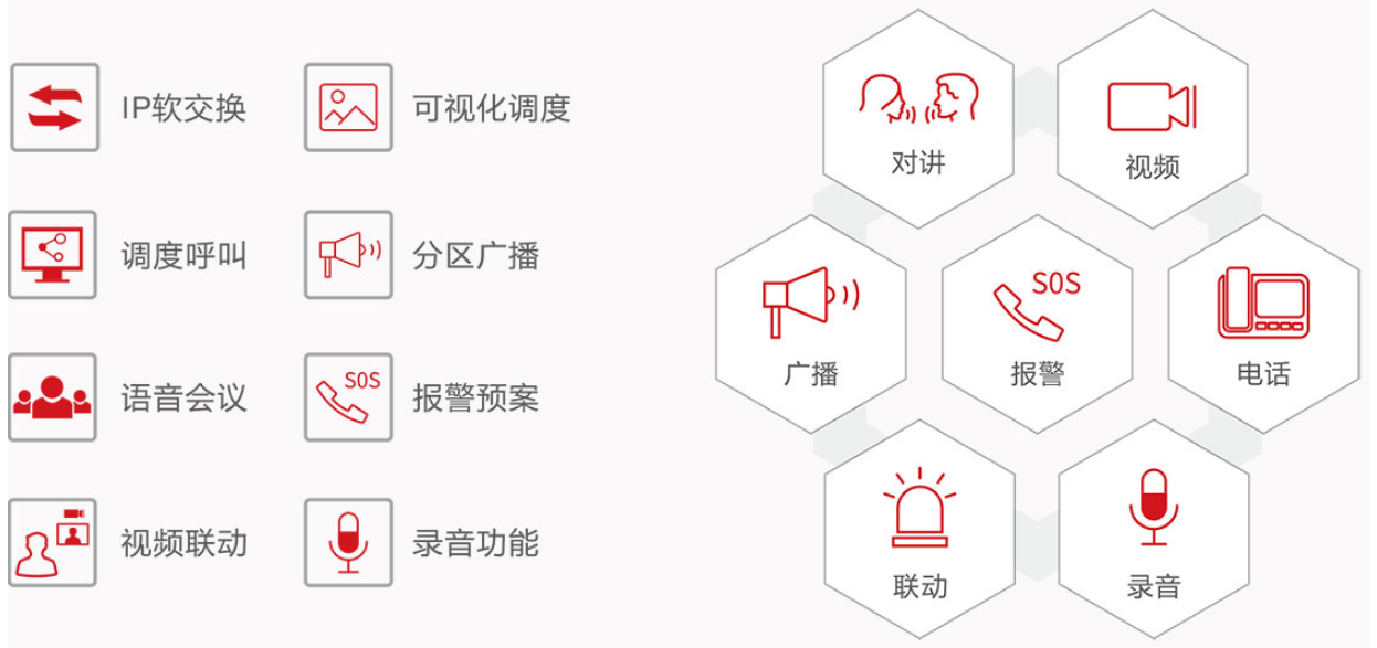 消防廣播系統(tǒng)效果圖2