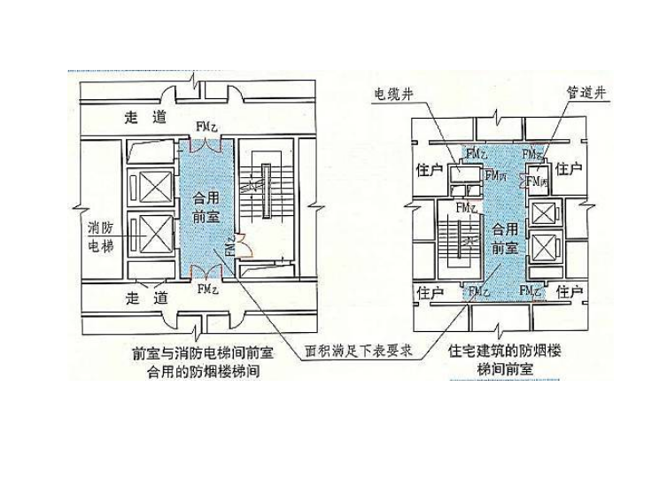 消防電梯效果圖