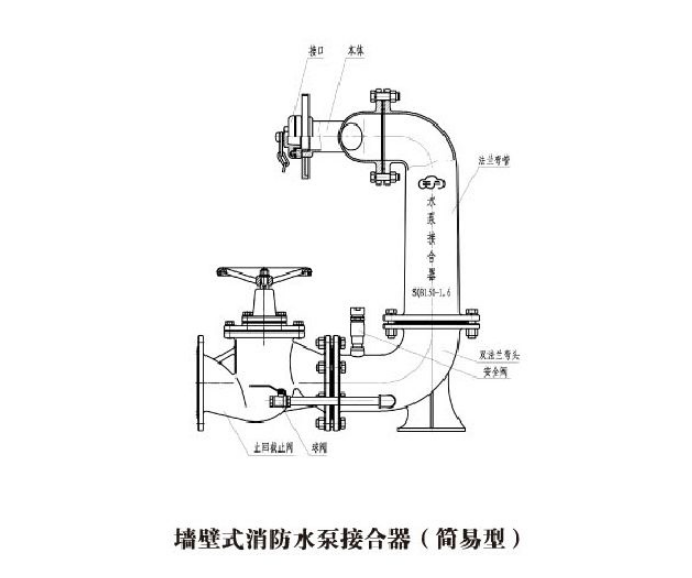 消防水泵接合器效果圖4