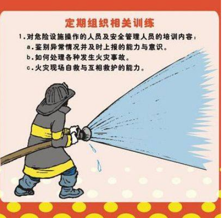 消防火災效果圖4