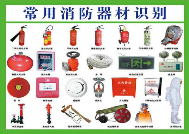 消防器材效果圖