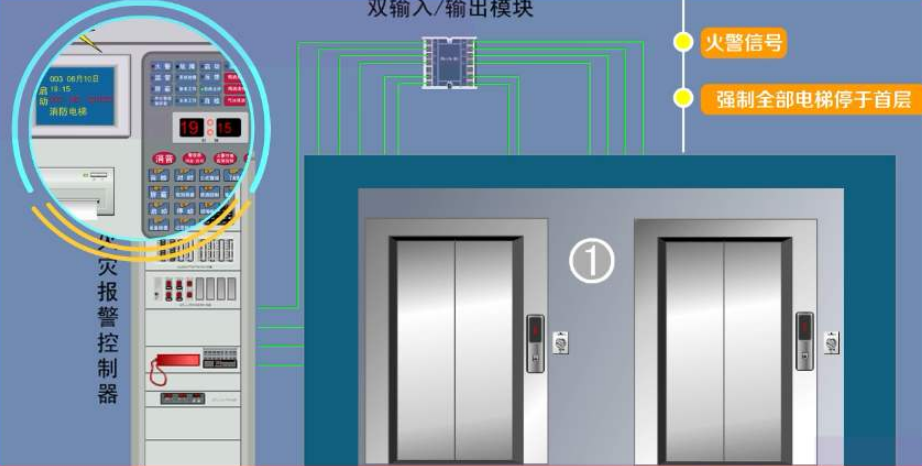 消防電梯效果圖制作