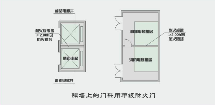 消防電梯效果圖制作2