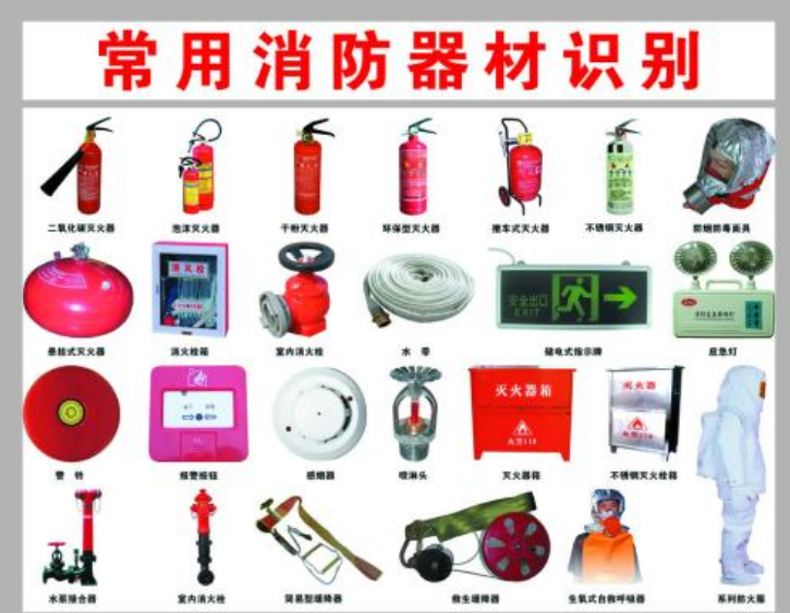 消防器材設施圖片