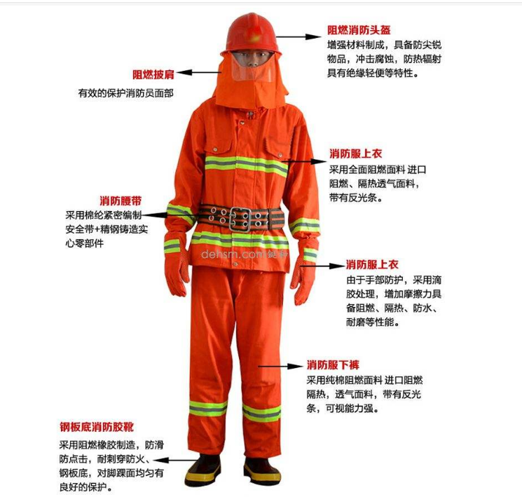 消防服圖片