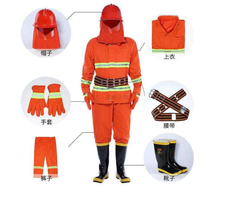 消防服圖片2
