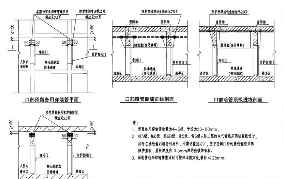 消防預(yù)埋效果圖制作4