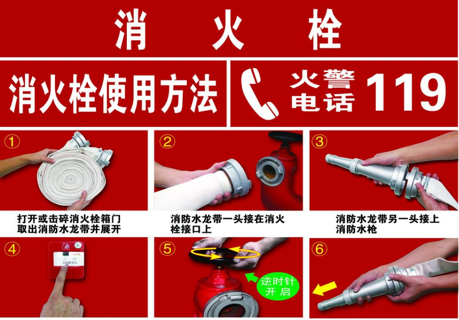 消防栓設計圖片3