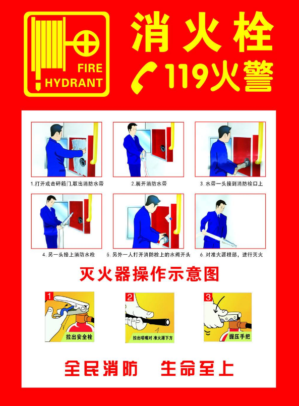 消防栓效果圖制作3