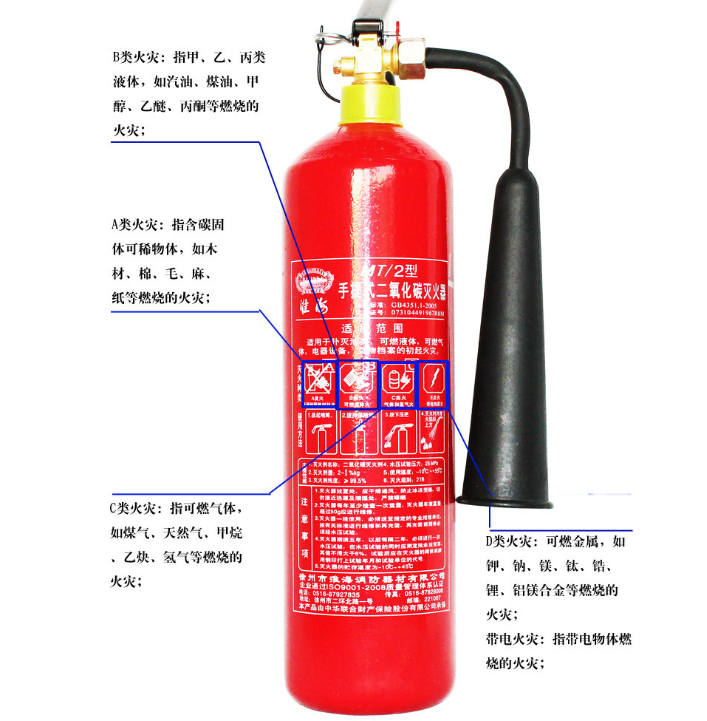 二氧化碳滅火器效果圖