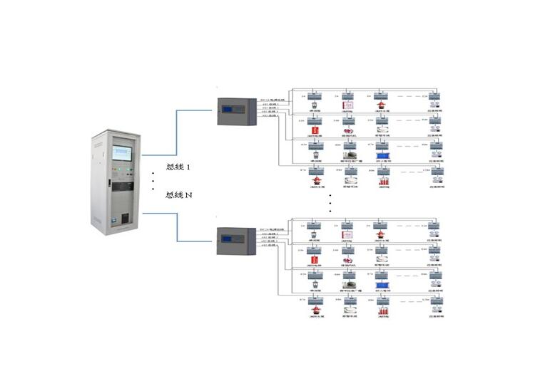 消防設備電源監(jiān)控模板圖三