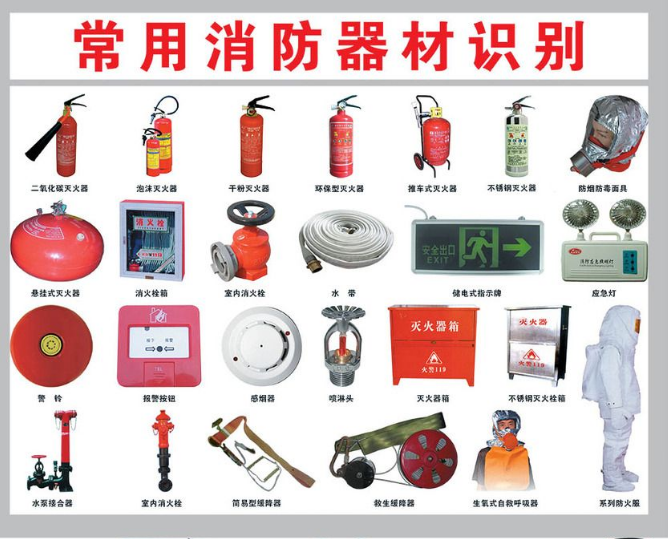 消防設(shè)備效果圖2
