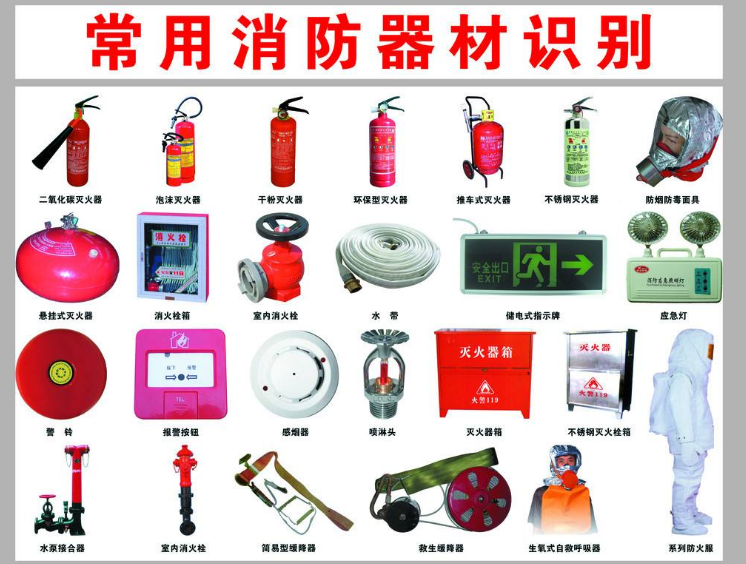 消防器材圖片2