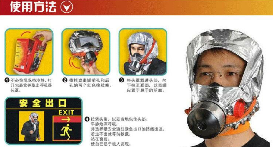消防過濾式自救呼吸器