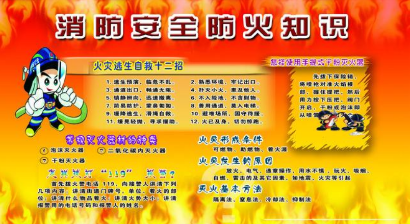 消防效果圖3