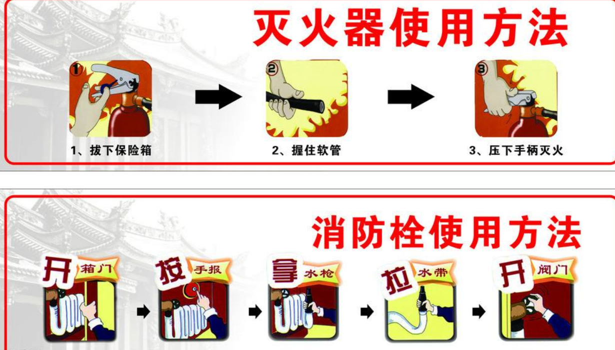 消防設(shè)備效果圖2