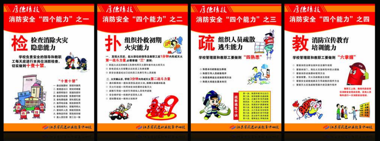 消防設(shè)備圖片制作