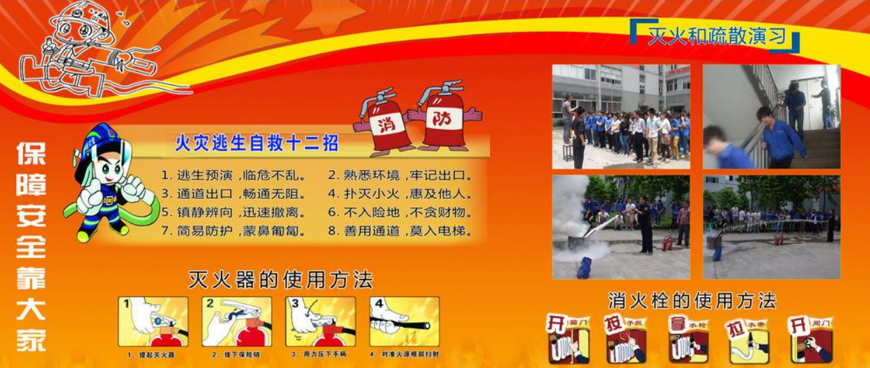 消防設(shè)備圖片制作2