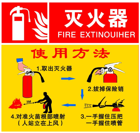 消防滅火器效果圖