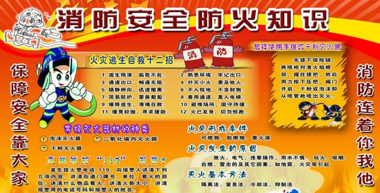 消防圖片效果圖制作2