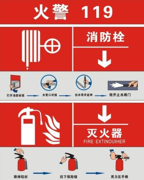 消防設備效果圖2
