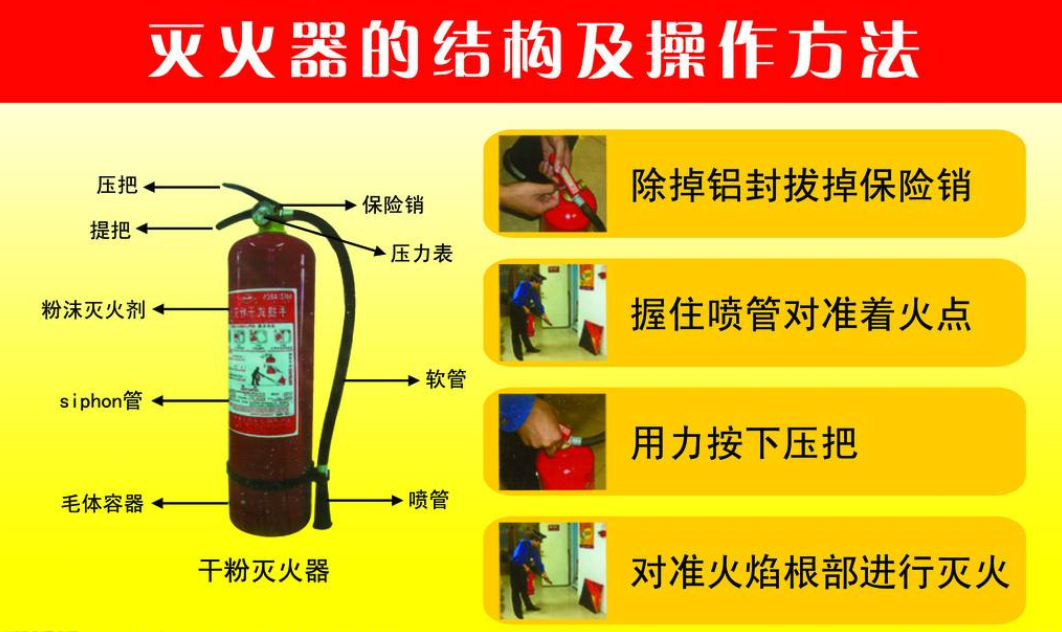 消防效果圖2