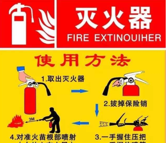 滅火器制作效果圖