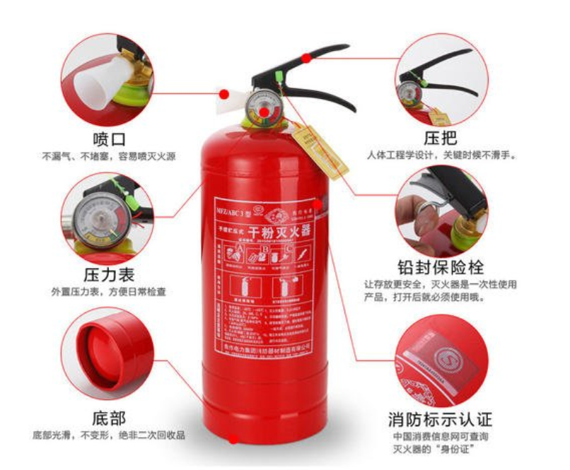干粉滅火器