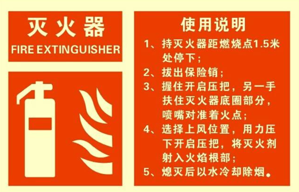 滅火器設計